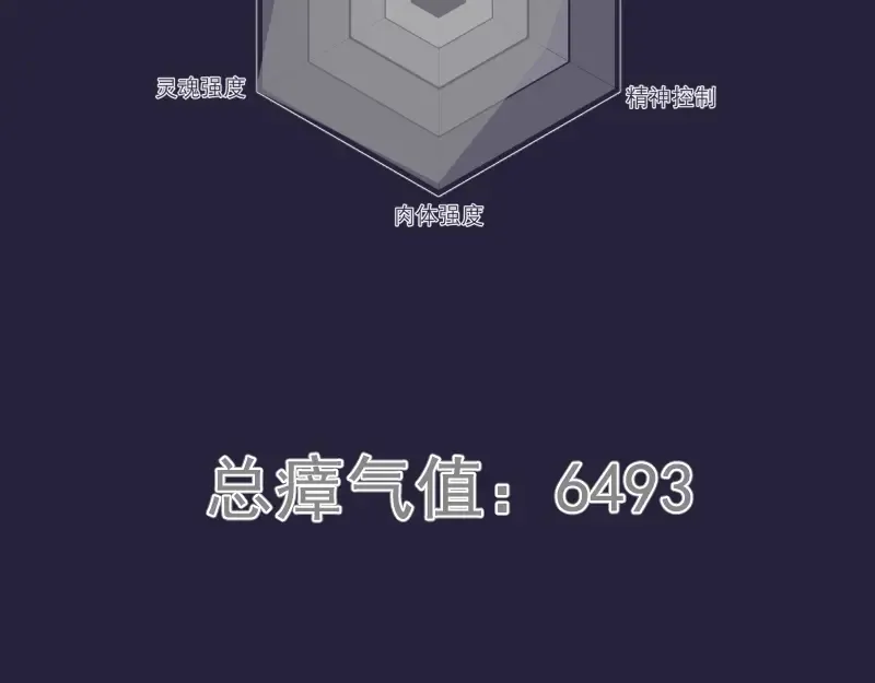 番外 恶魔图鉴（补） 第45页