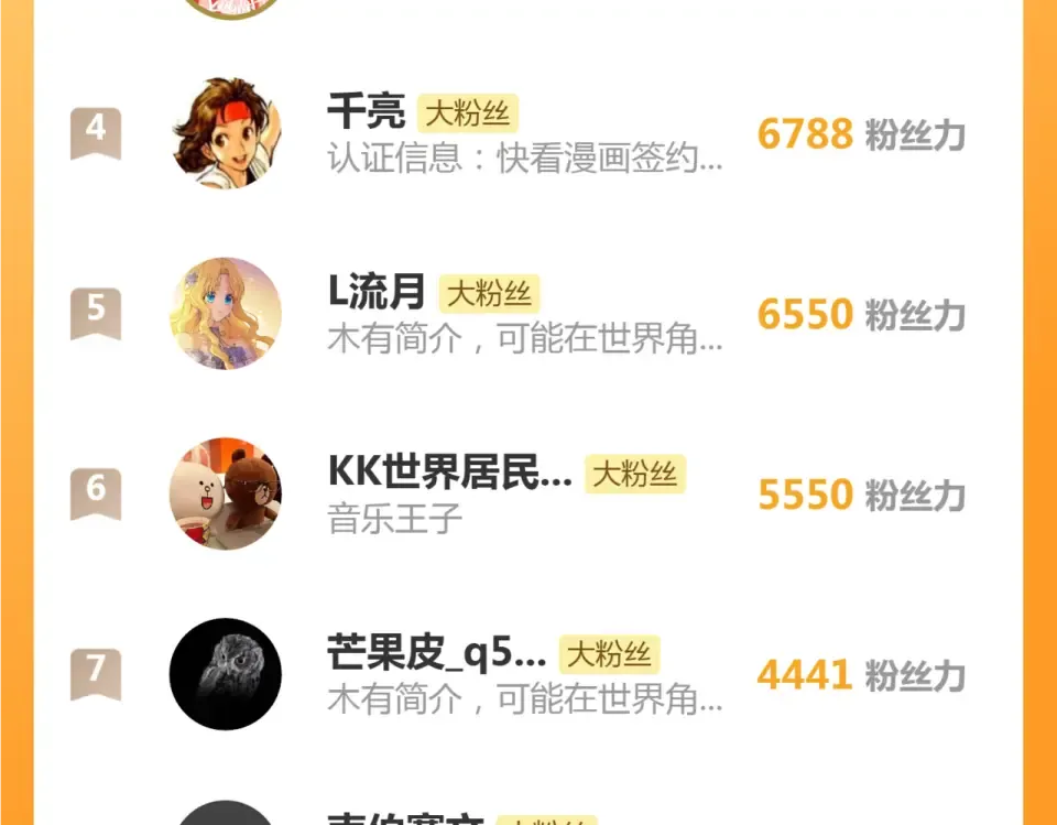 第360话 神社危机 第106页