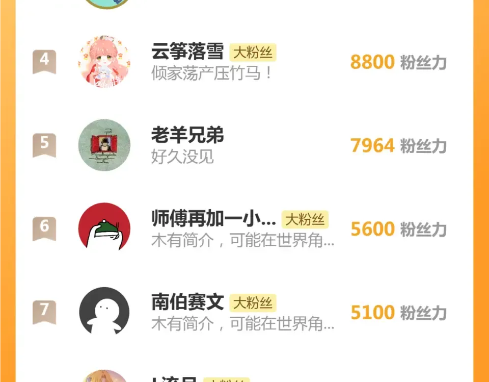 第361话 使魔的目的 第106页