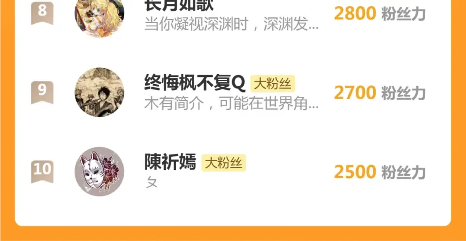 第362话 暴揍 第109页