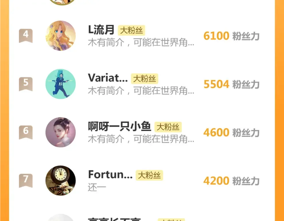 第363话 第一回合结束 第109页