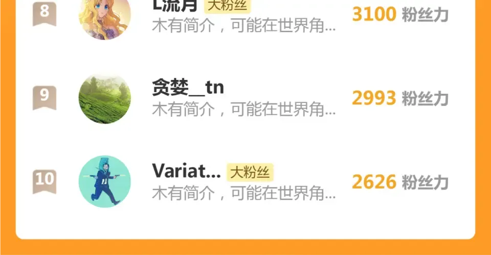 第364话 三方联手 第105页