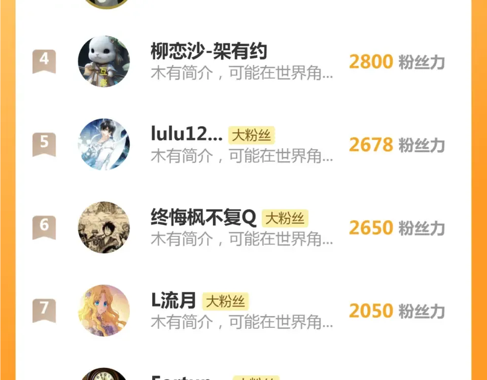 第366话 牺牲 第106页