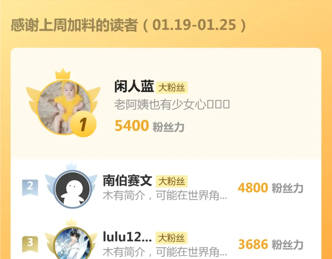 第367话 幸存 第99页