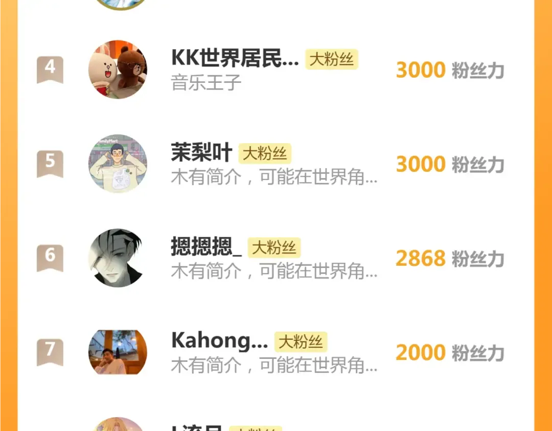 第367话 幸存 第100页