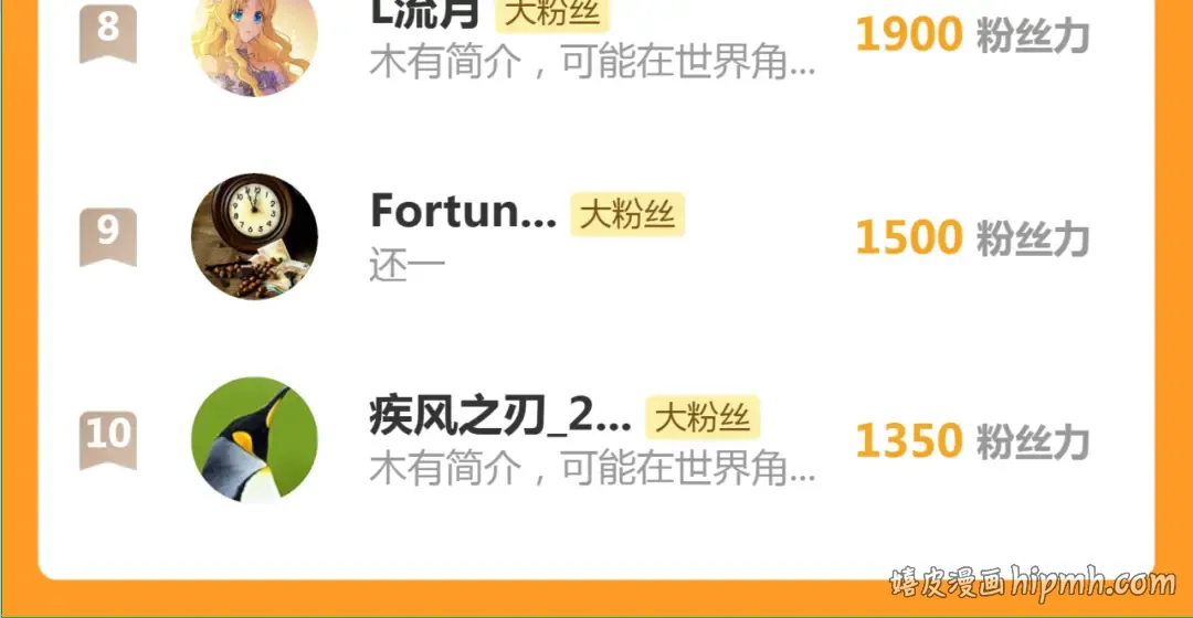 第367话 幸存 第101页