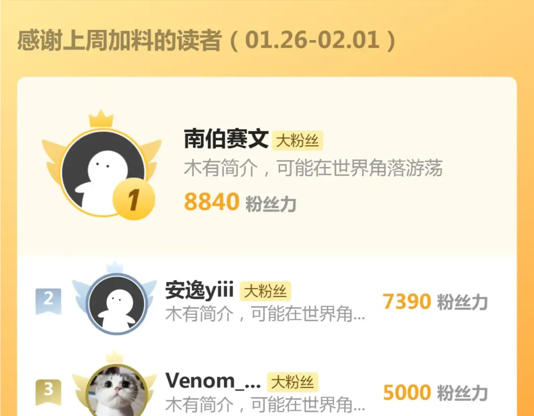 第368话 天基火力 第99页