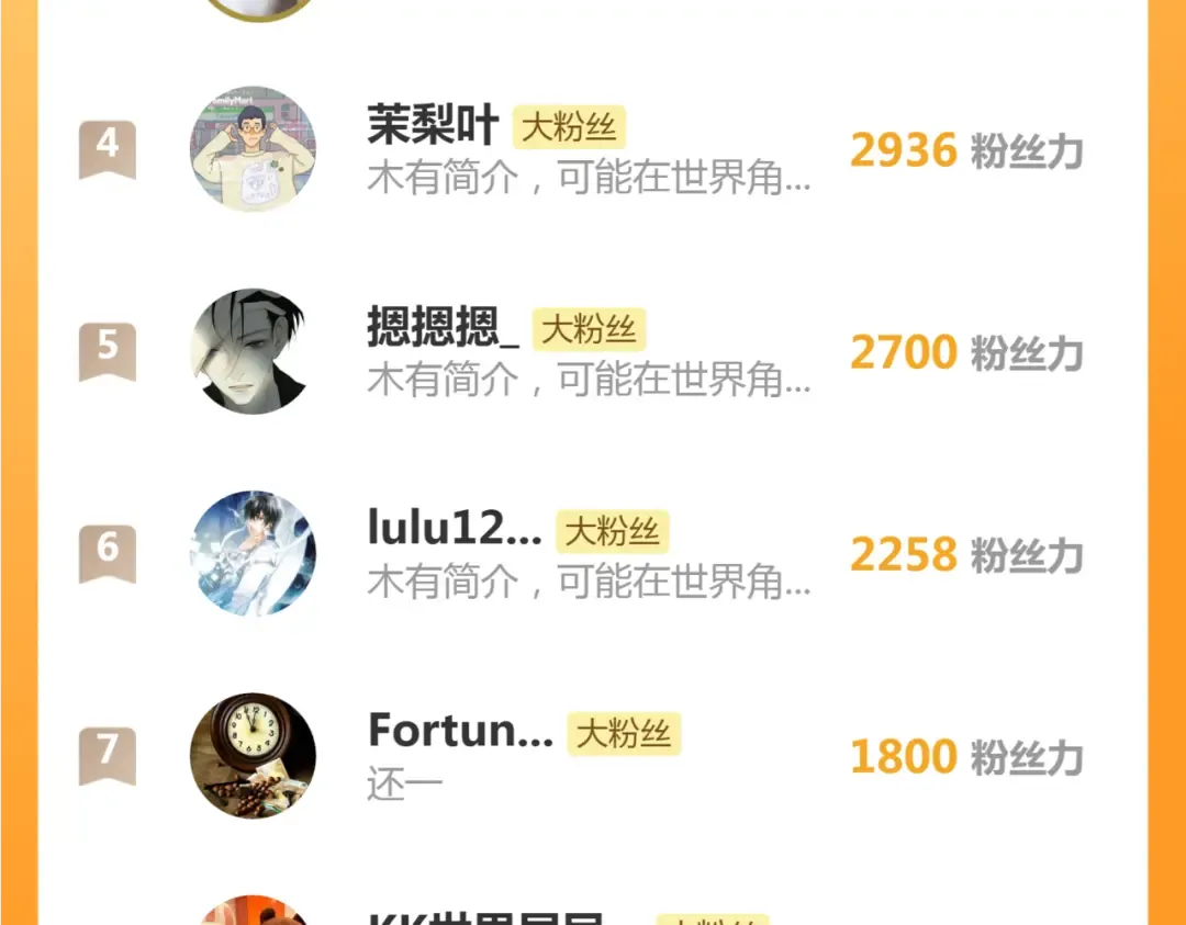 第368话 天基火力 第100页
