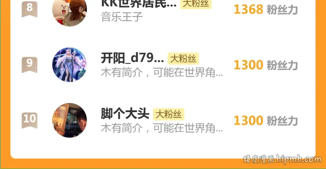 第368话 天基火力 第101页
