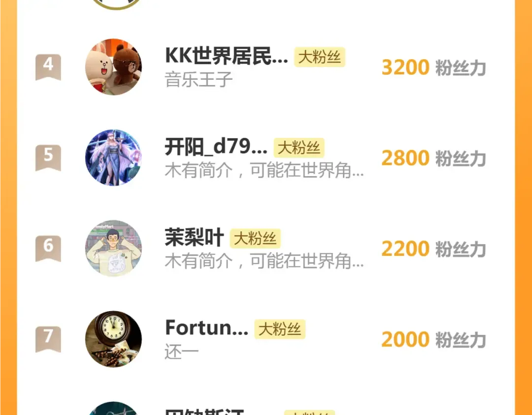 第369话 最强使魔 第98页