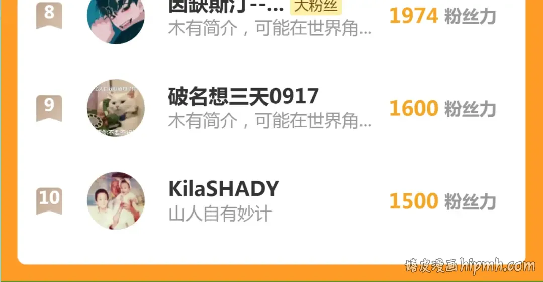 第369话 最强使魔 第99页