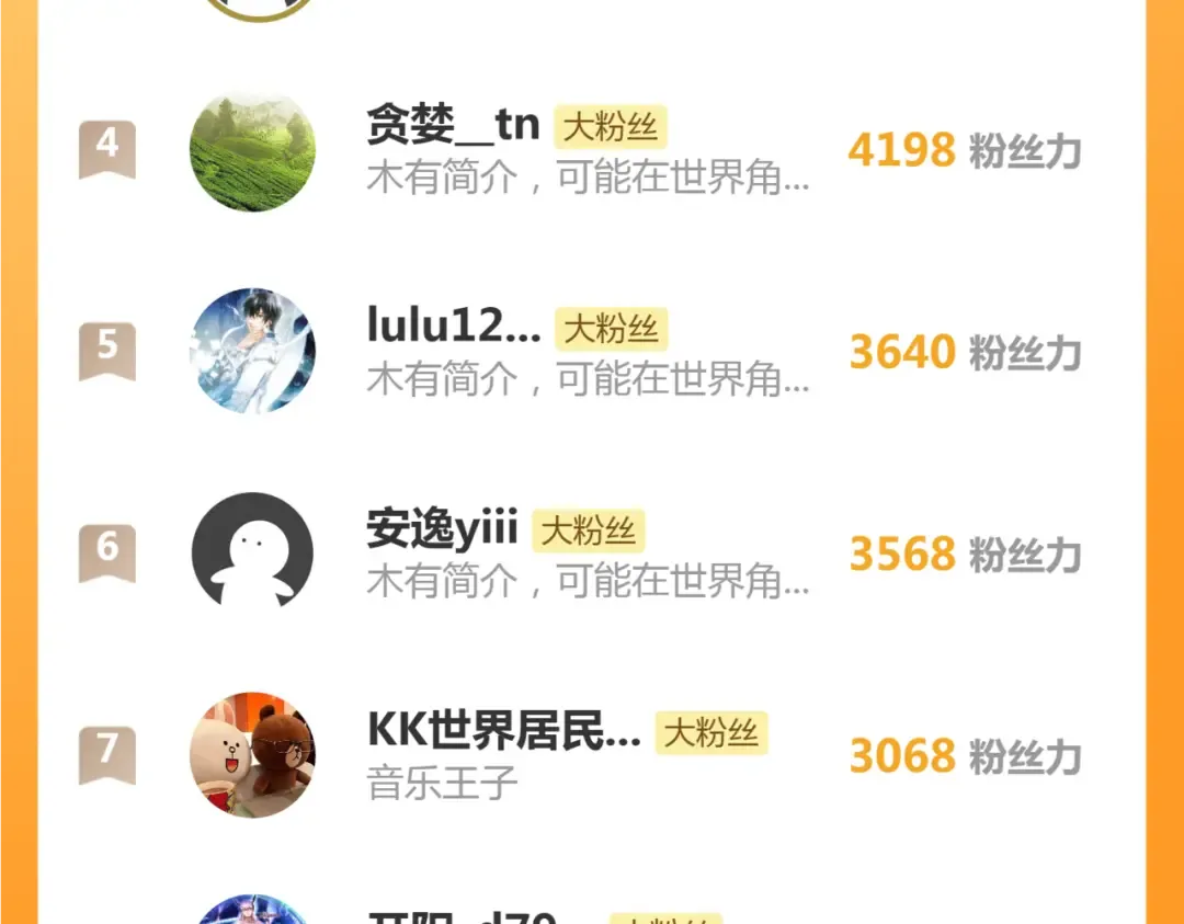 第370话 灭世魔王 第126页