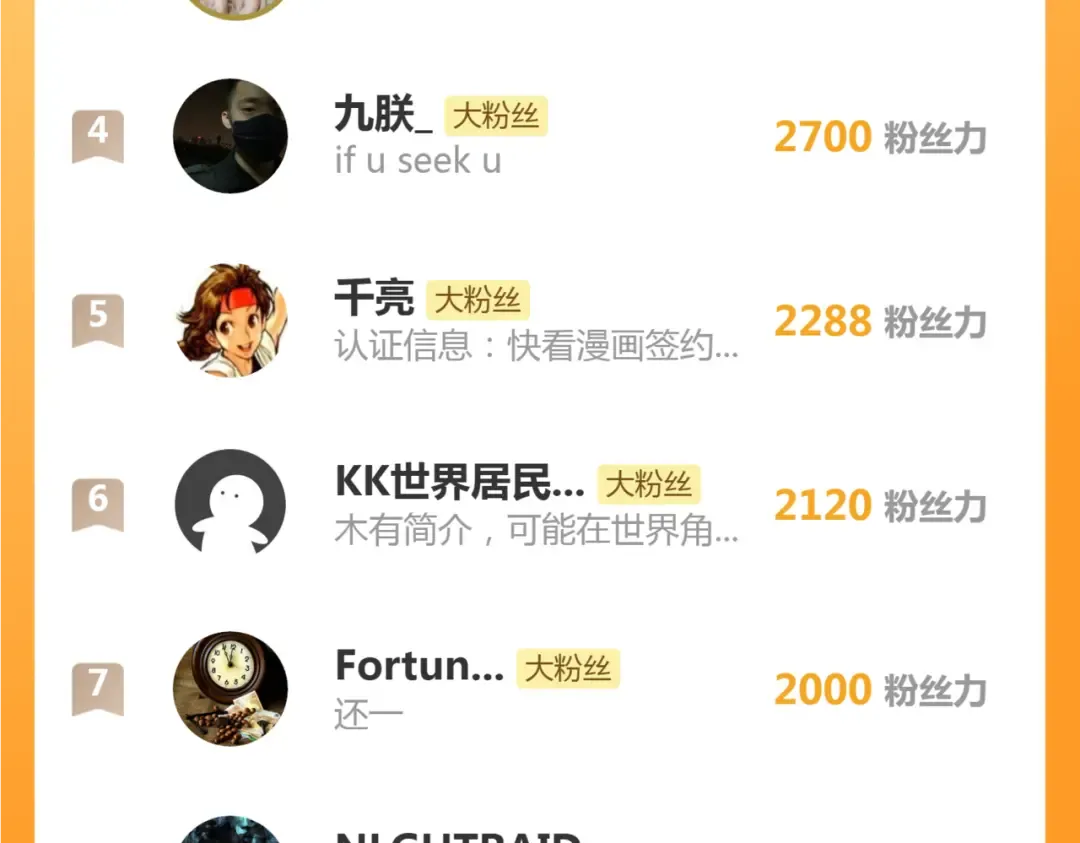 第373话 战场情况 第99页
