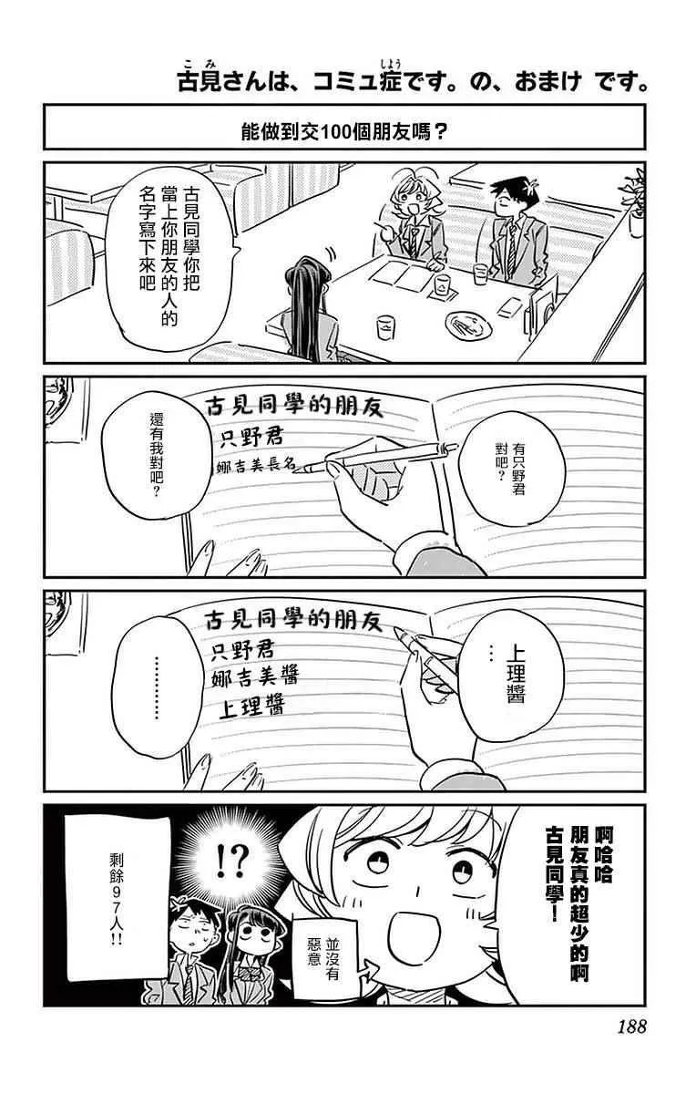 第19话 是齐藤桑 第22页