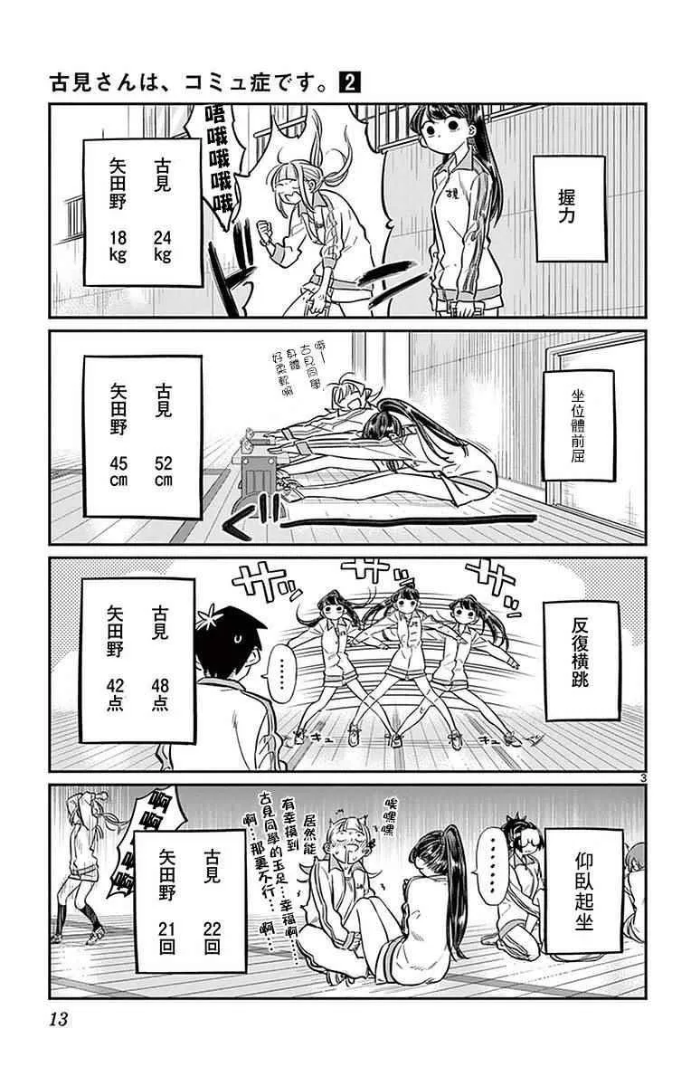 第21话 体力测试 第3页