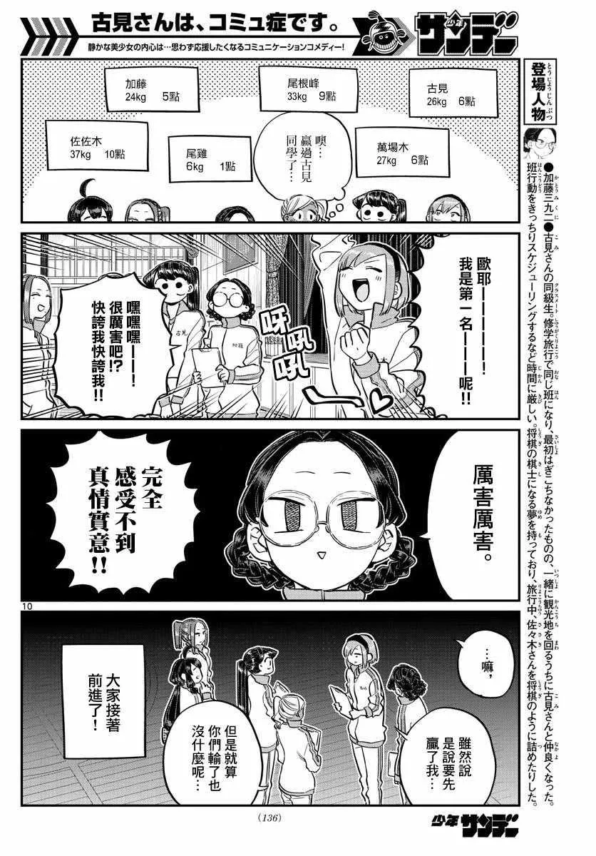 第137话 是体力测试 2 第10页