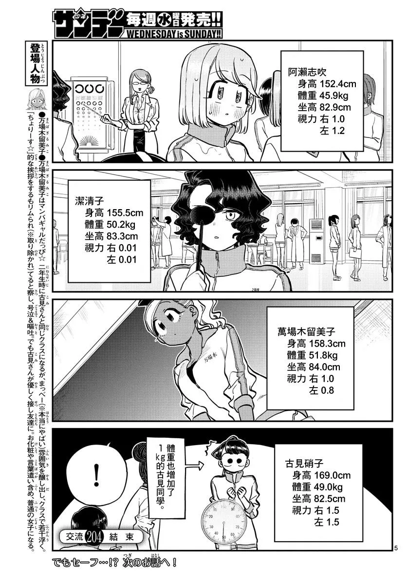 第204话 是身高 第5页