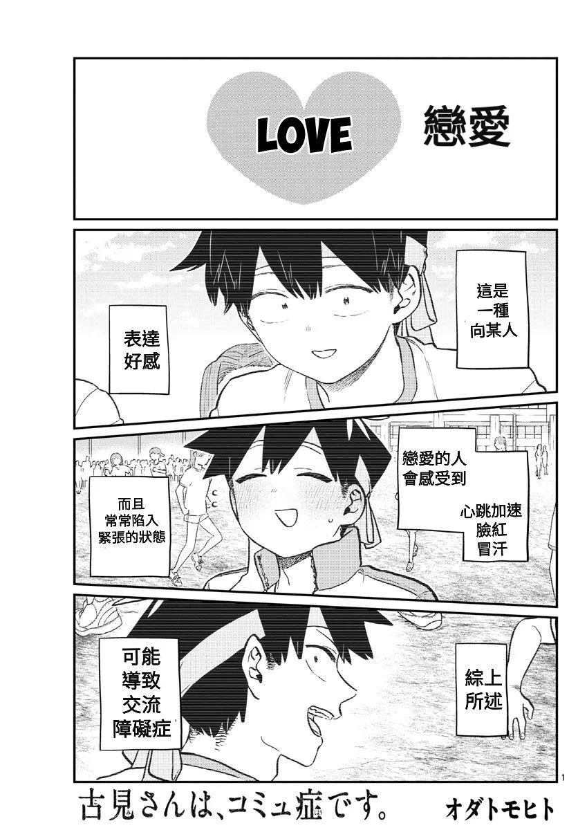 第208话 第1页