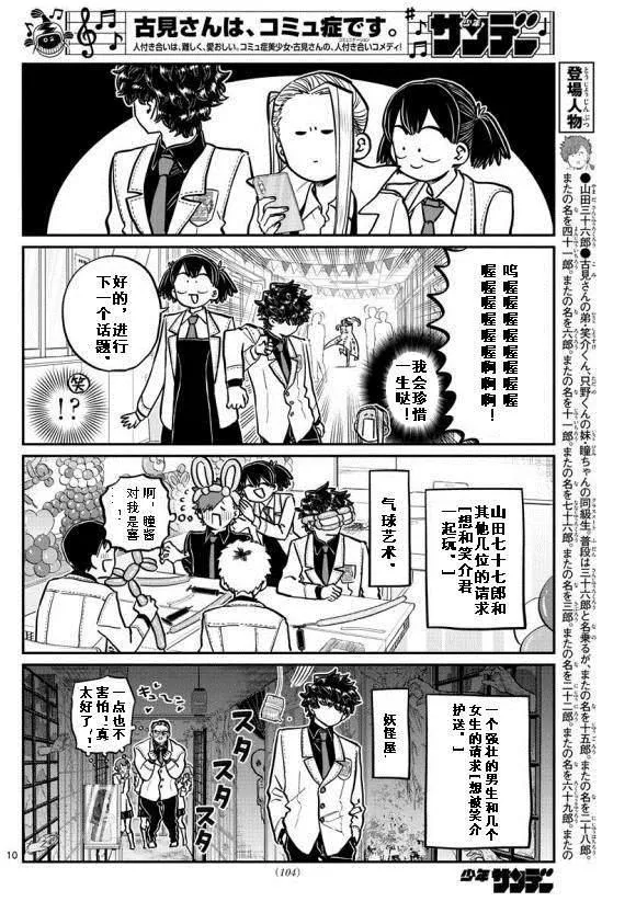 第244话 第10页