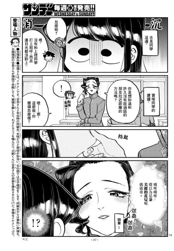 第247话 第13页