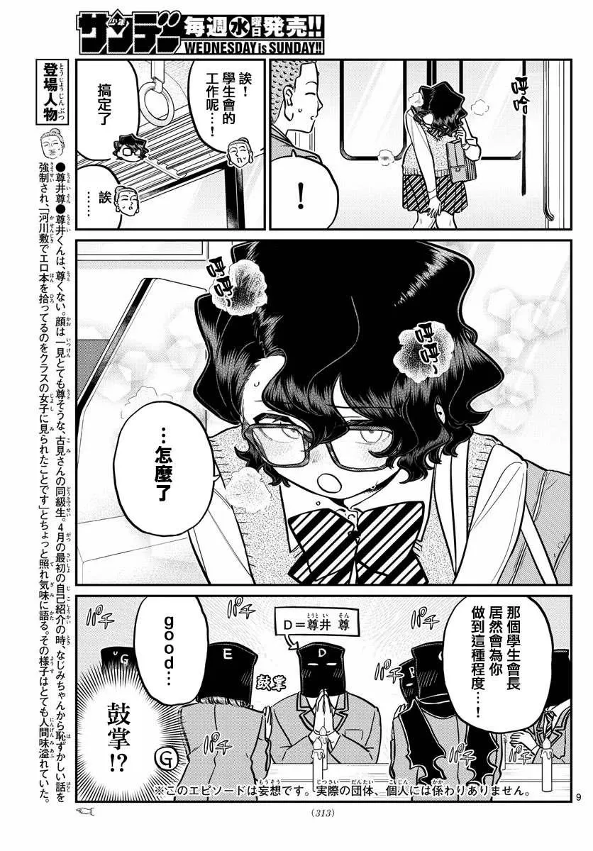 第250话 第9页