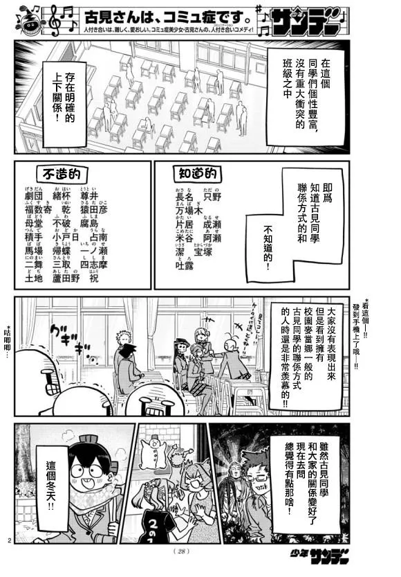 第258话 第2页