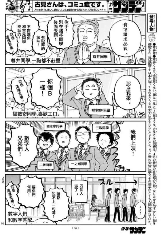 第258话 第10页