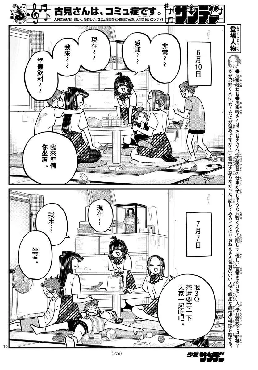 第259话 第10页