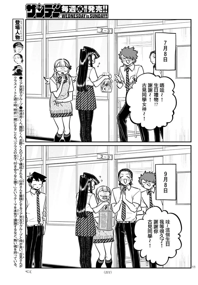 第259话 第11页
