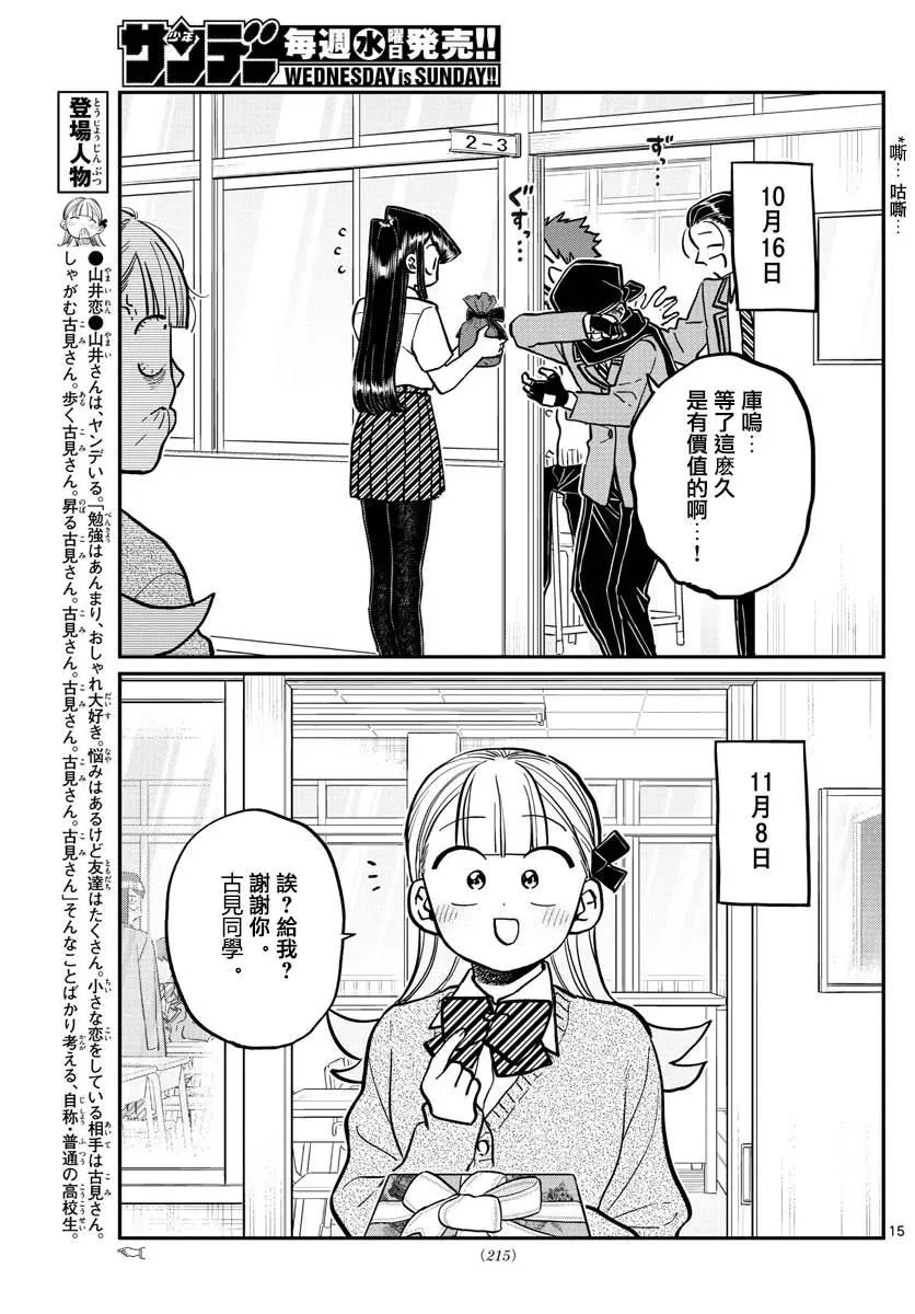 第259话 第15页