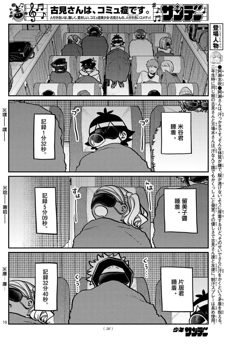 第260话 第10页