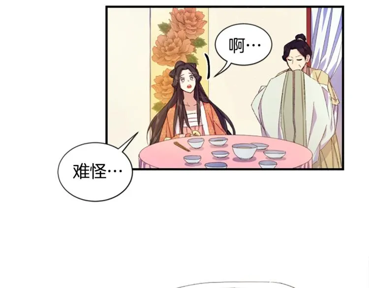 第2话 柔弱皇后暴走？ 第58页