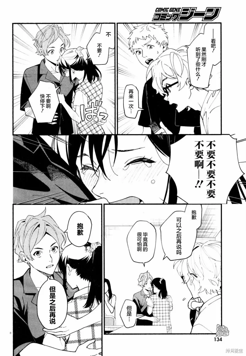 第28话 第8页