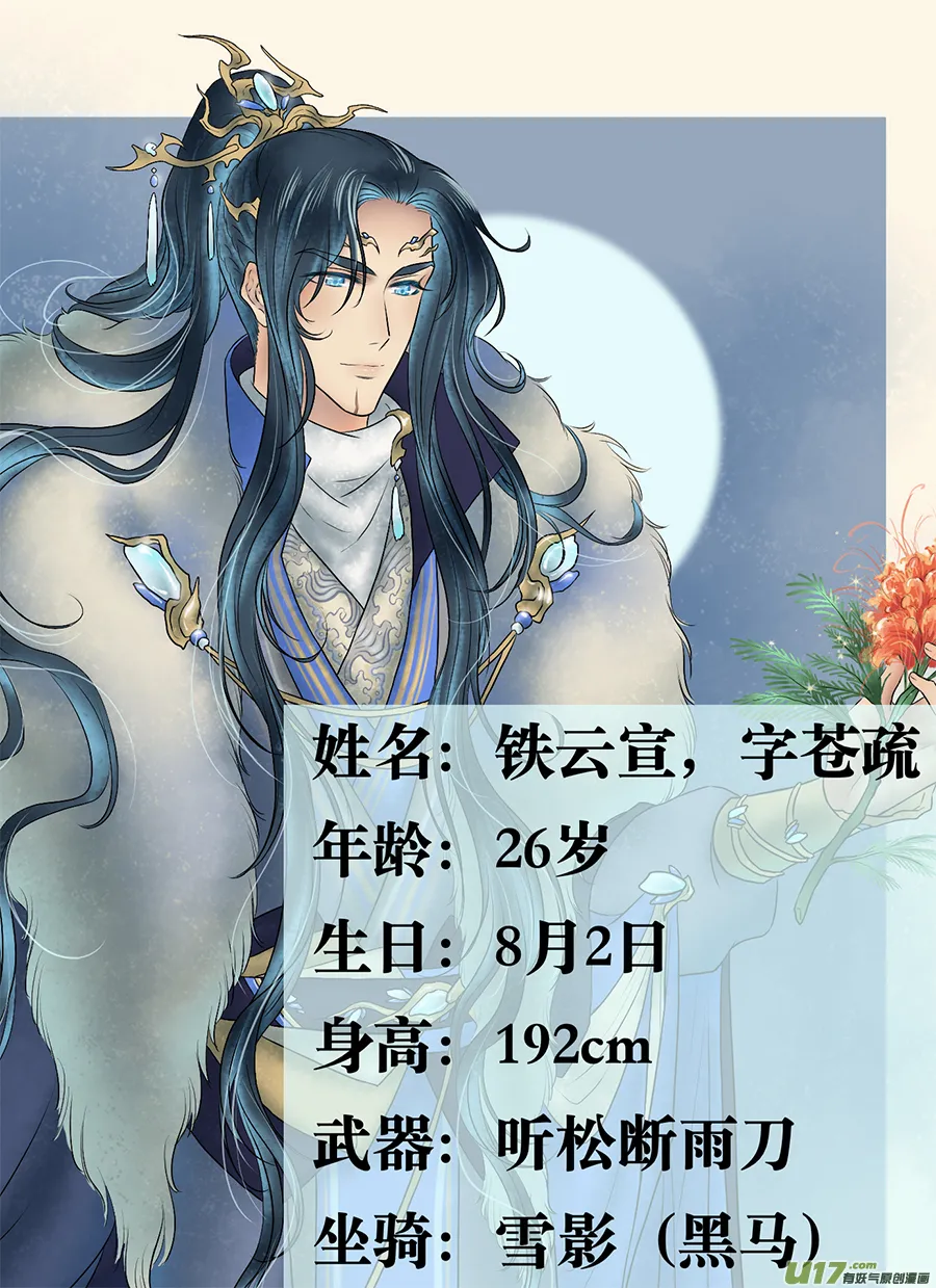 第二十五回 初识 第8页