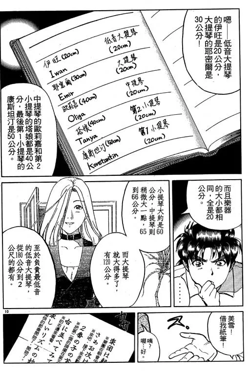 第7卷 第15页