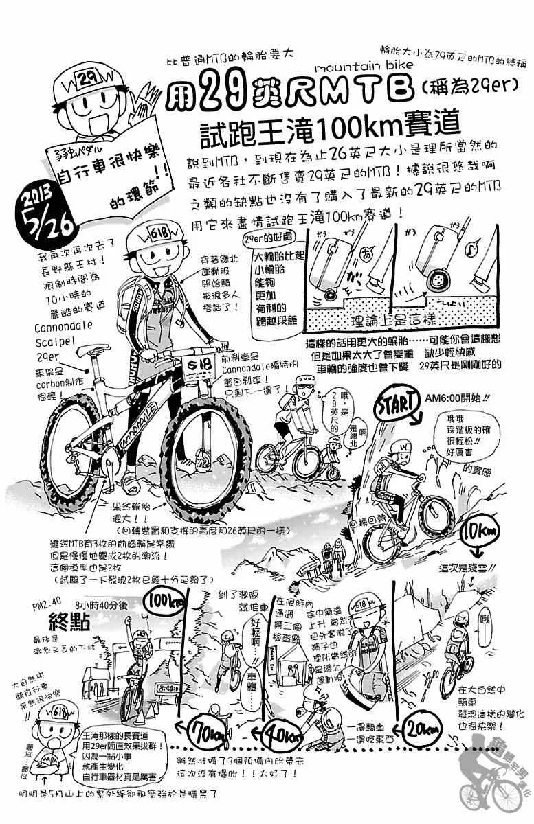 第252话 第21页