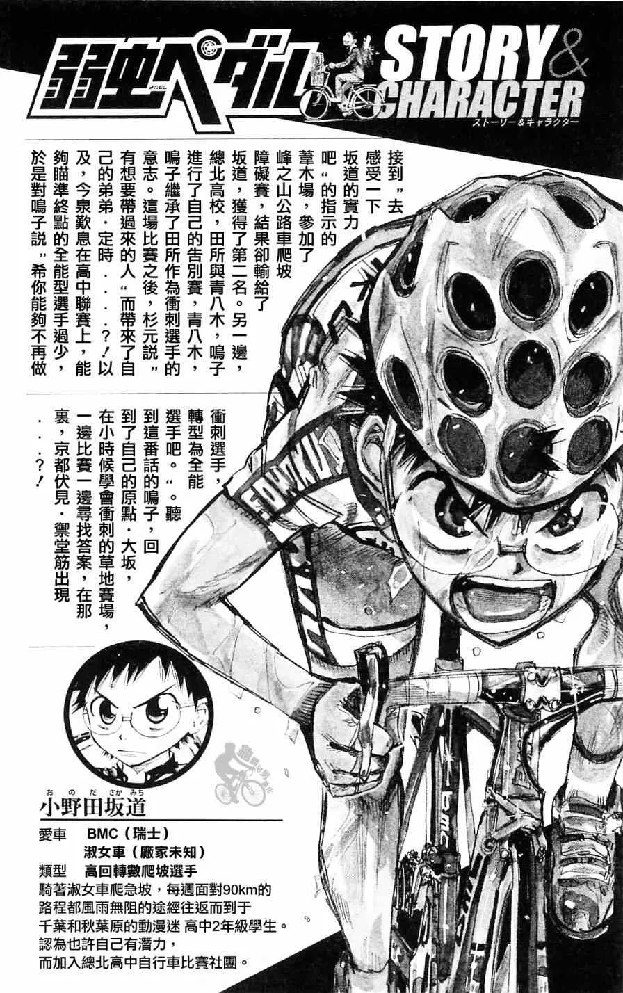 第253话 第2页