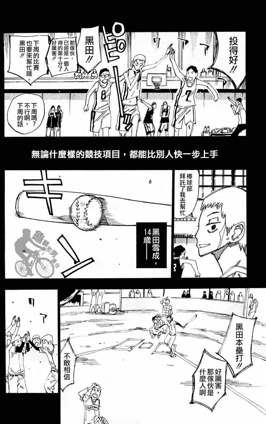 第260话 第6页