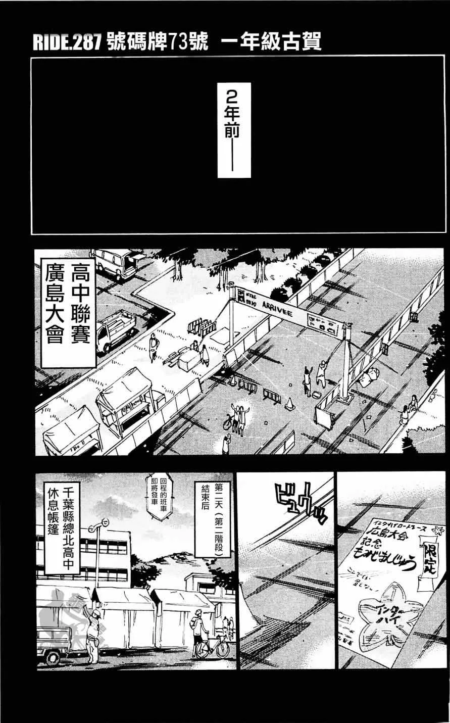 第287话 第1页