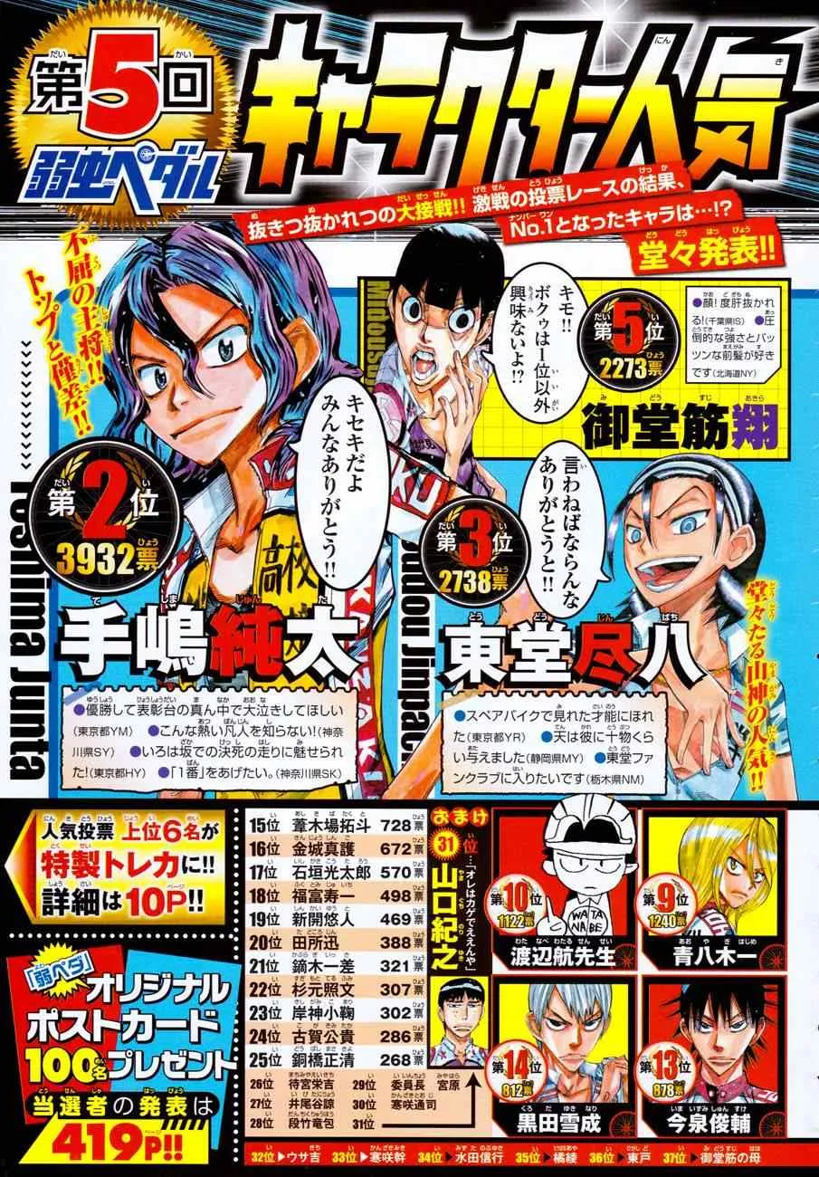 第350话 第4页