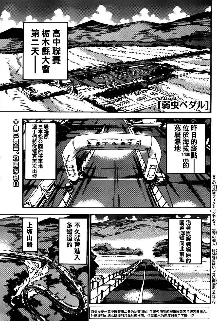 第358话 第1页