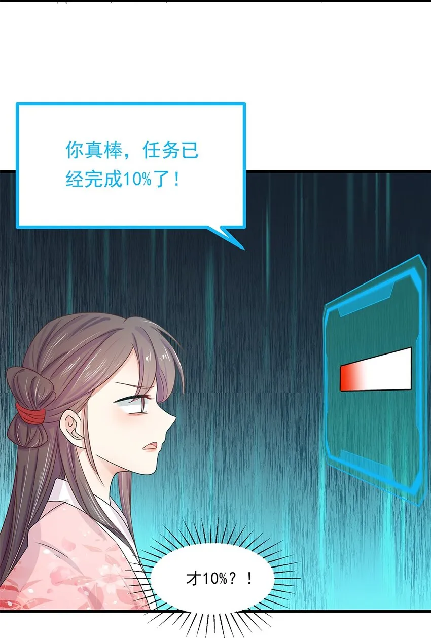 002 第二话 初吻，没了！ 第31页