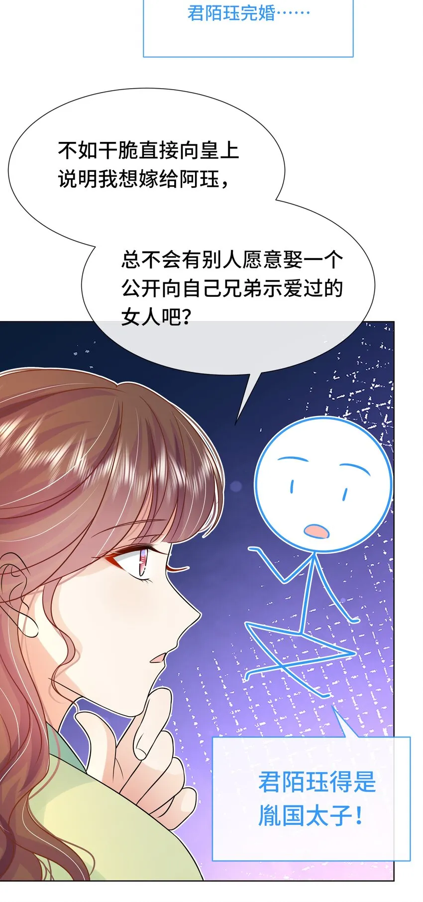 068 第六十八话 卫询回来了？ 第6页
