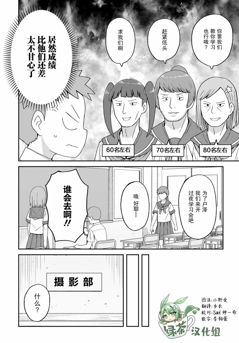 第13话 第2页