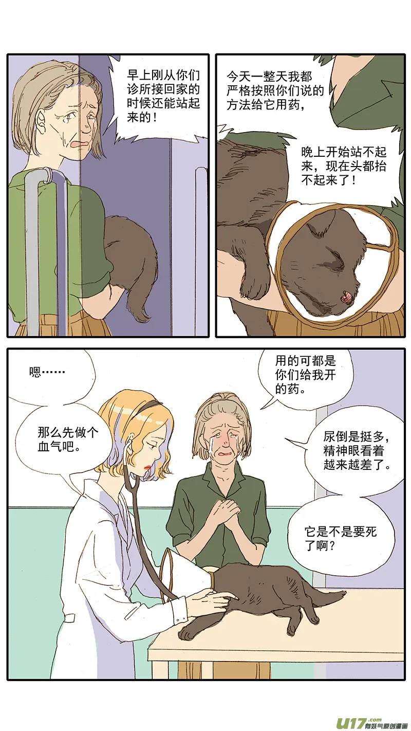 070 急性肾衰竭 第10页