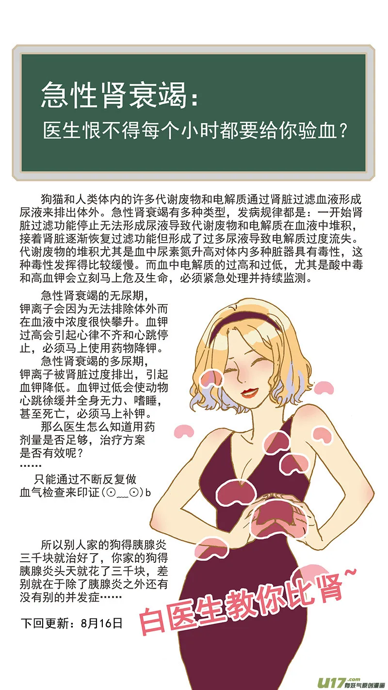 070 急性肾衰竭 第15页