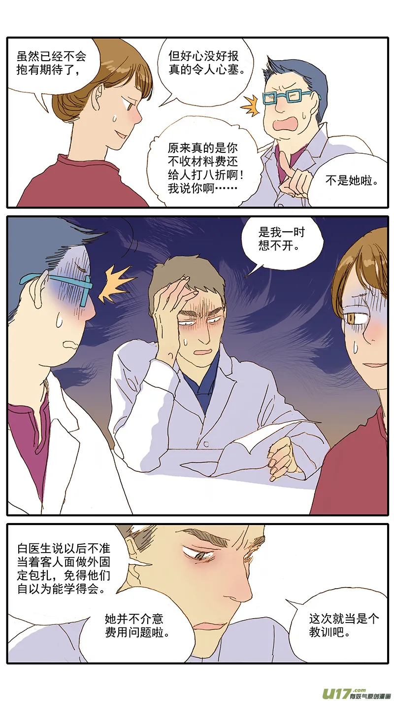 076 眼科用药 第6页
