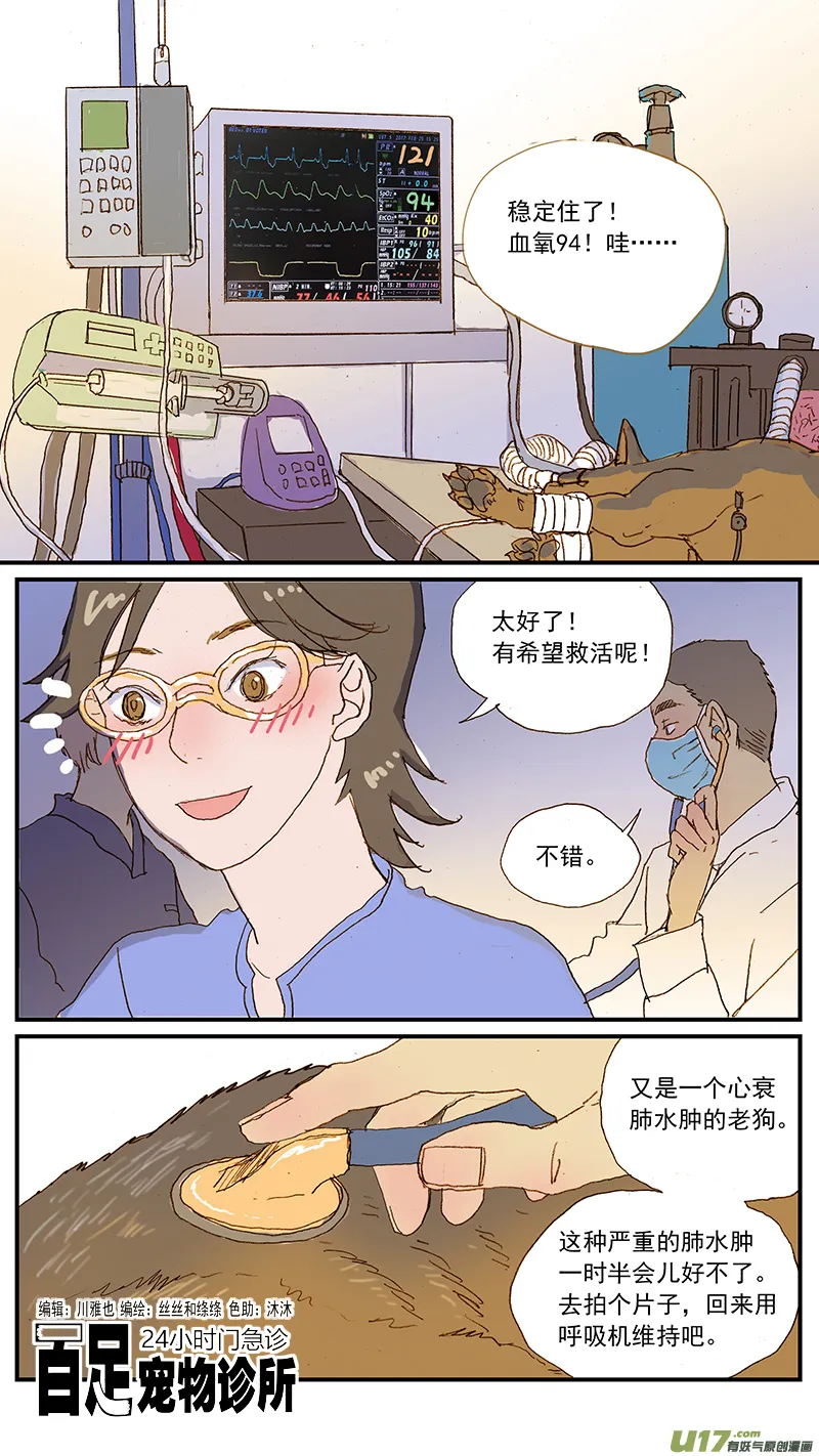 128 心源性肺水肿 第1页