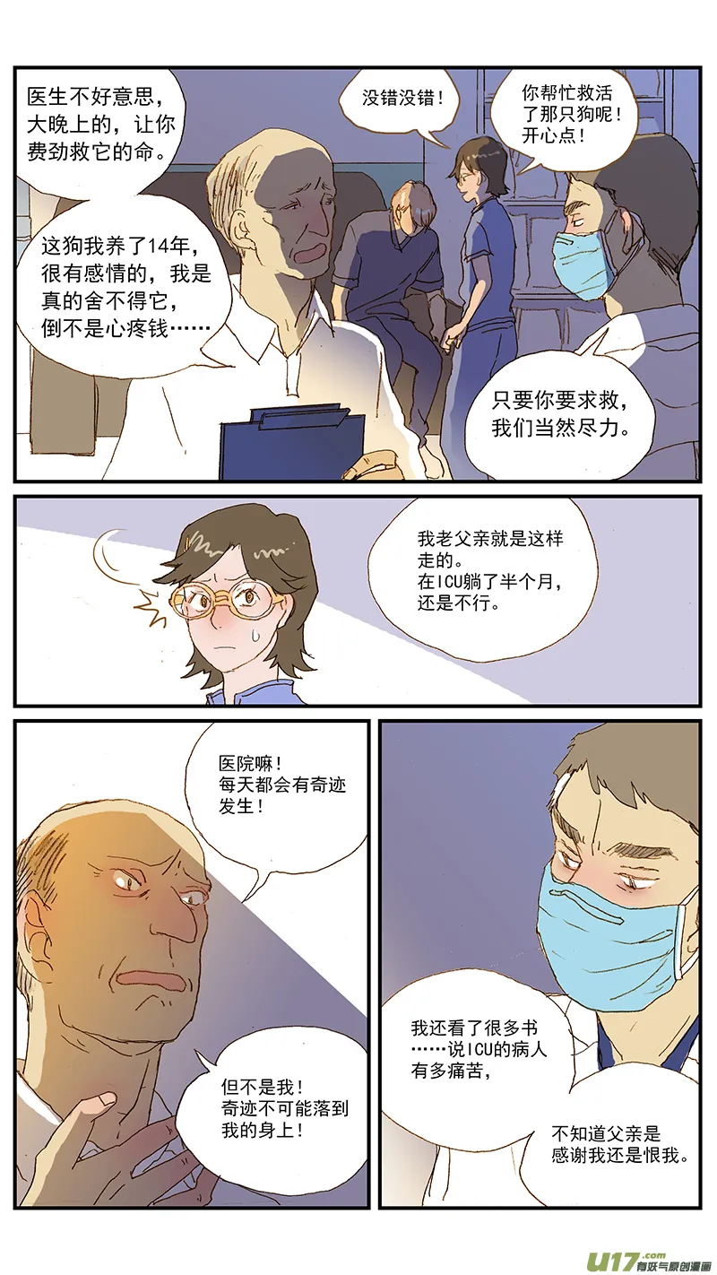 128 心源性肺水肿 第10页
