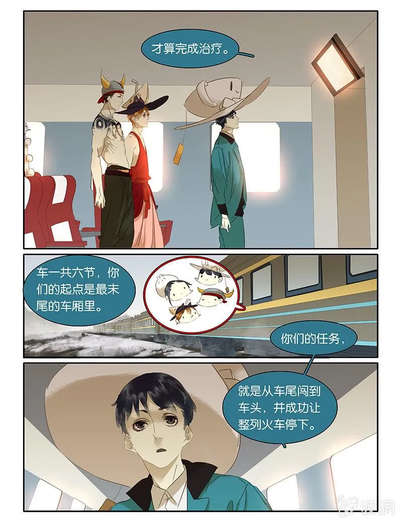 58 第10页